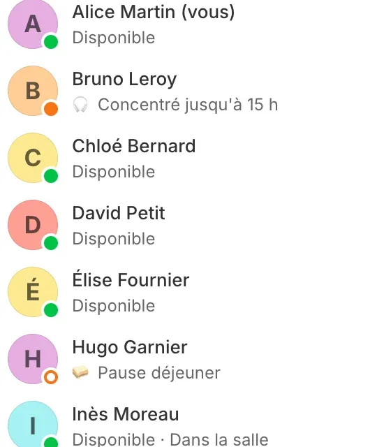 La liste des présents : disponible, concentré jusqu'à 15 h, en pause déjeuner, dans la salle.